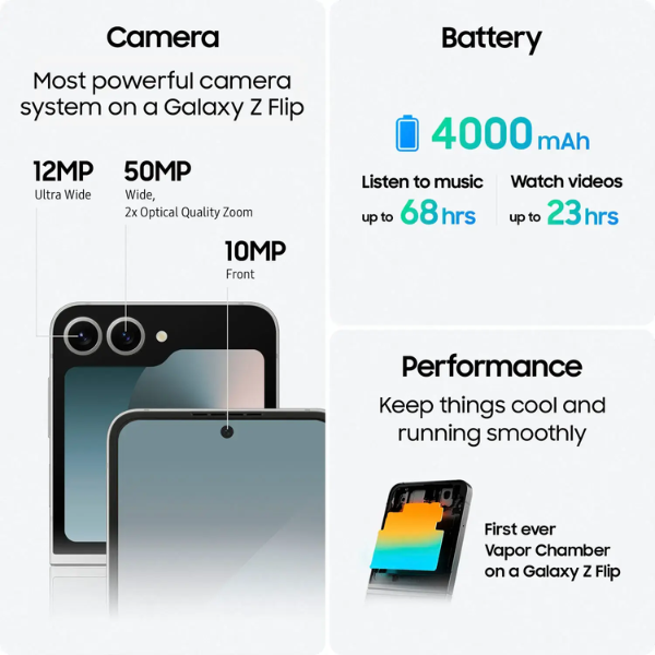 Samsung Galaxy Z Flip 6 512GB 5G - Crafted Black (Unlocked) - Image 2